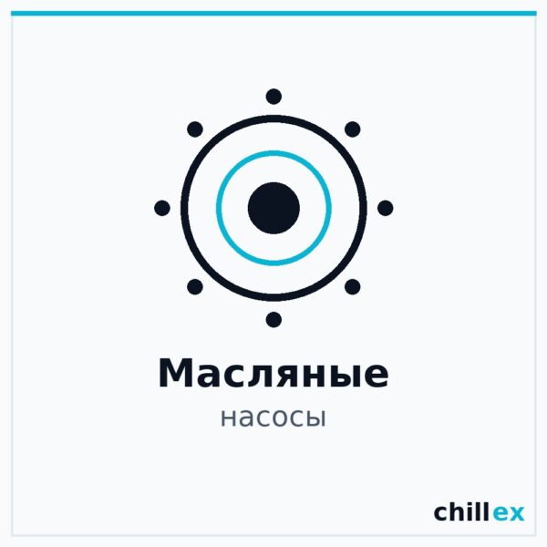 Корпус (суппорт) масляного насоса, комплект, серия P4 (303848)